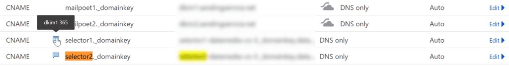 Cloudflare DNS comments